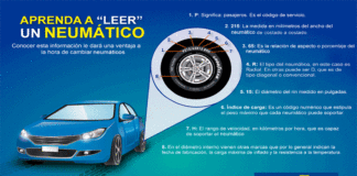 Consejos de Goodyear para conocer tus neumáticos