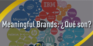 Meaningful Brands: ¿Qué son?