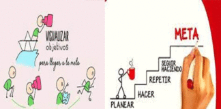 6 tendencias de comunicación dentro y fuera de la empresa para este 2022