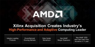AMD completa la adquisición de Xilinx