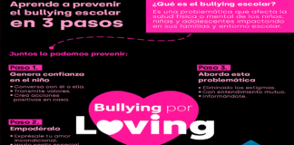 Nosotras® presenta su nueva campaña contra el bullying: la seguridad y confianza se construyen en casa