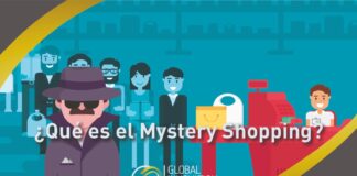 ¿Qué es el Mystery Shopping?