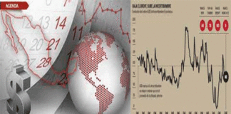 ACTUALIDAD POLITICA Y ECONOMICA