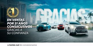 Toyota obtuvo primer lugar en ventas en el 2022 y mantiene liderazgo por 31 años consecutivos en el Perú