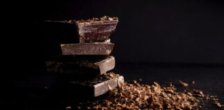 CHOCOLATES PERUANOS EN EL EXTERIOR SUMARON CERCA DE US$ 52 MILLONES EN EL 2022