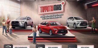 TOYOTAMÁS 2023, la suma de grandes beneficios para comprar el Toyota que esperabas
