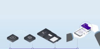 La tokenización de pagos: un paso hacia la seguridad financiera