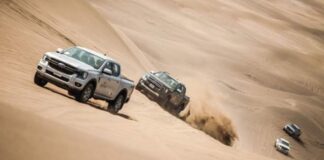 Ford organizó un evento dirigido a las principales alquiladoras del país