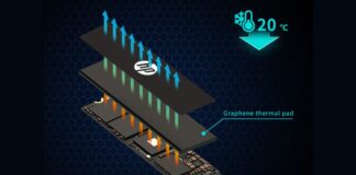 BIWIN lanza el SSD HP FX900 Pro con interfaz PCIe Gen4 y capacidad de hasta 4 TB