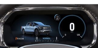 Las ocho personalidades de una pick-up de Raza Fuerte: Ford F-150