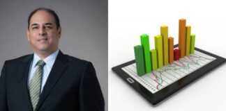 Análisis de la economía para el 2024