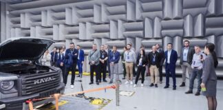 Día del Inversor de GWM 2023: el camino de GWM hacia el éxito global a largo plazo