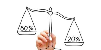 La ley de pareto en la gestión de compras/servicios