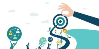 La importancia de las metas trazadas
