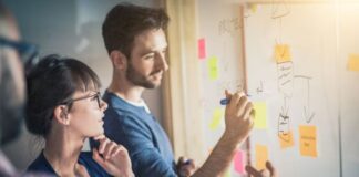 Como tener un plan de negocios