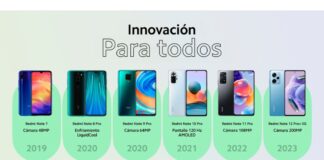 Redmi Note: una historia de democratización y accesibilidad a la tecnología