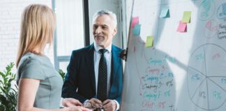 Los puntos claves para armar un plan de negocios