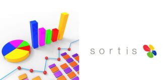 El Informe Plimsoll sitúa a Sortis entre el top 100 de servicios técnicos de ingeniería