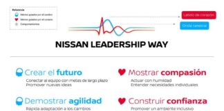 Cómo el liderazgo consciente es un buen negocio