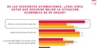 OMG: Billeteras móviles a punto de convertirse en el método de pago más usado para compras online