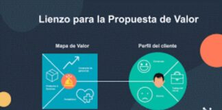 Que es una propuesta de valor para una empresa