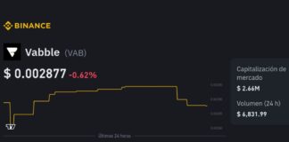 Vabble tecnología para tus exportaciones
