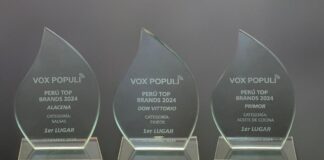 Marcas de Alicorp son reconocidas en el estudio Perú Top Brands 2024
