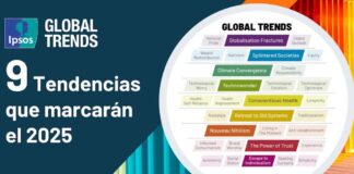 Las 9 tendencias que marcarán el 2025