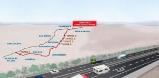 Conozca los detalles de la Nueva Carretera Central