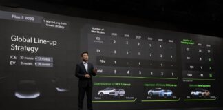 Kia redefine el futuro de la movilidad: visión al 2030 marcada por innovación