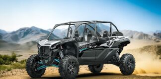 Kawasaki amplía su portafolio con vehículos menores de 4 ruedas