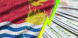 Análisis de iBanFirst: ¿Cuál será el coste económico del «Día de la Liberación»?