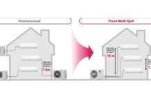 Innovación en climatización: Sistemas flexibles para grandes proyectos y edificaciones complejas