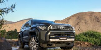 Toyota supera su récord de ventas y consolida su liderazgo por 34 años consecutivos en el mercado automotriz peruano