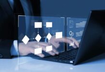 Automatización financiera y disciplina de mercado en la era digital