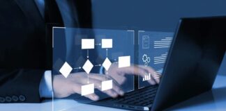 Automatización financiera y disciplina de mercado en la era digital