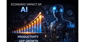 Impacto económico de la IA en la productividad y el crecimiento del PIB