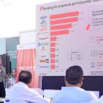 PROINVERSIÓN impulsa inversión descentralizada con 880 servicios a entidades públicas