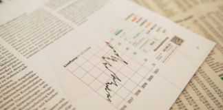 The Impact of AI on Business Productivity and Revenue Growth