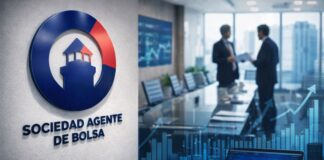 Grupo Coril SAB canaliza más de S/100 millones para financiar empresas peruanas