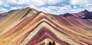 Turismo en Perú sigue 20% por debajo del nivel prepandemia pese a recuperación de visitantes