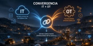 La integración entre sistemas digitales y operaciones redefine la minería peruana