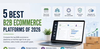 5 Best B2B Ecommerce Platforms of 2026