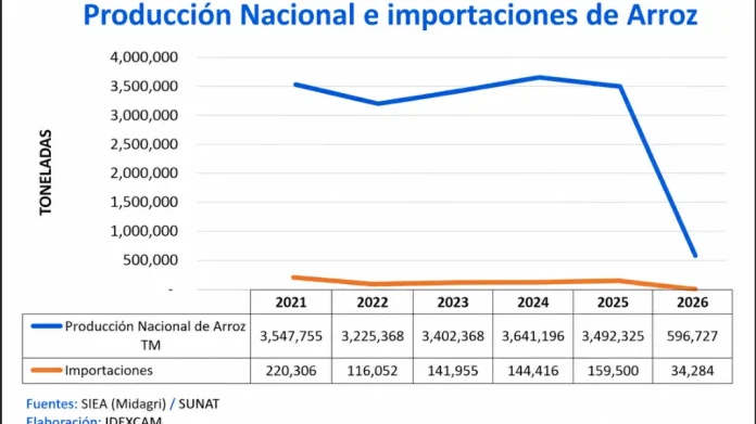 WEB. ECONOMIA_ - 2026-05-28T104658.481_11zon