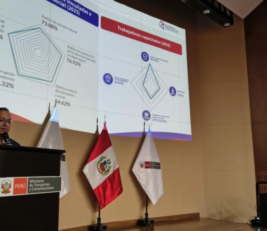 MTC reconoce a Autopista del Norte por programa que brindó más de 4500 atenciones médicas gratuitas
