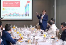 PROINVERSIÓN impulsa 694 intervenciones por más de S/ 19 500 millones mediante Obras por Impuestos