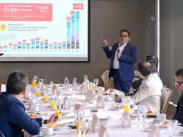 PROINVERSIÓN impulsa 694 intervenciones por más de S/ 19 500 millones mediante Obras por Impuestos