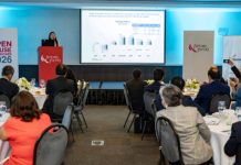 PROMPERÚ reunirá a 200 empresas extranjeras para impulsar reinversión en Perú